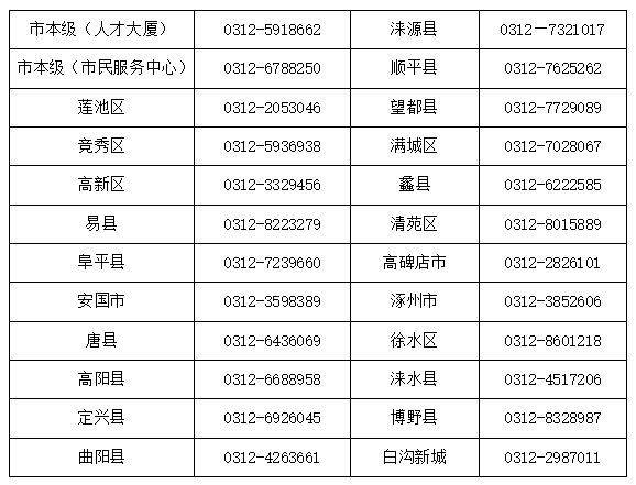 梅河口最新医保卡有到期时间吗方法分析(最方便真实的梅河口医保卡有到期时间吗现在方法)